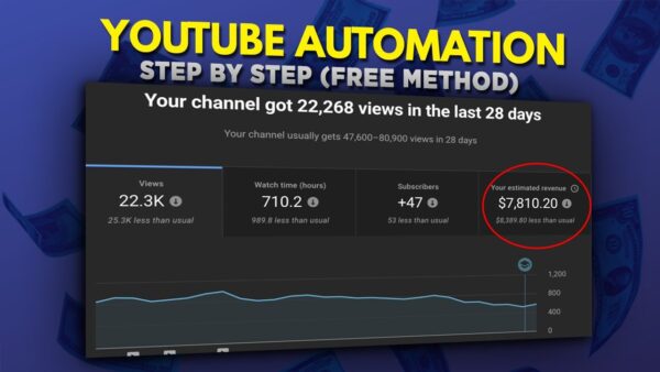 Youtube automation - Image 3